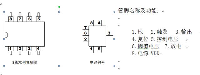 555封装形式及电路符号
