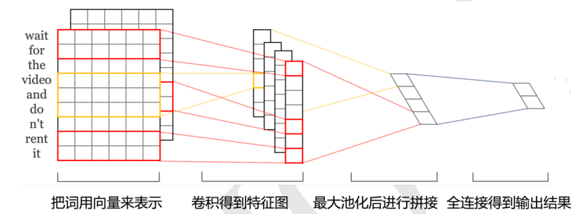 image-20220719230441640