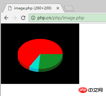 php图形函数,使用GD2函数绘制几何图形（PHP图形图像的典型应用教程4）