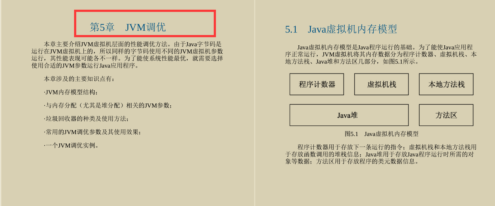 GitHub再次沸腾！就凭这份Java程序性能优化实战笔记再创新巅峰