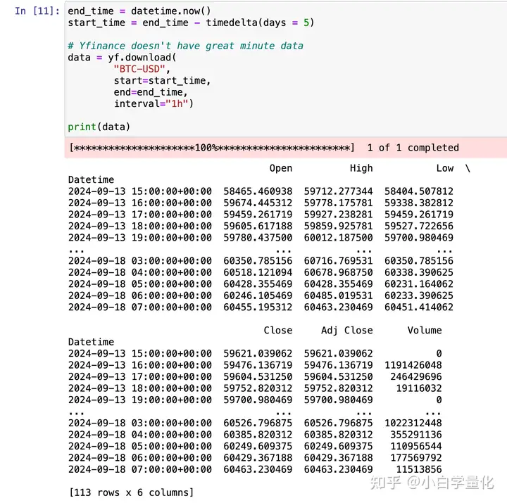 个人量化成功之路-----从 Yahoo！ Finance 下载交易策略数据