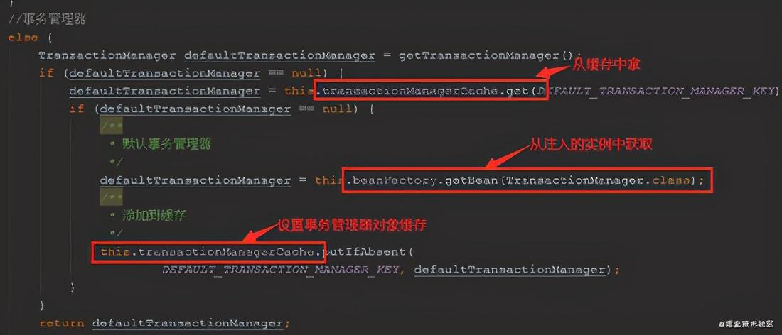 30 pictures take you to analyze: spring transaction source code