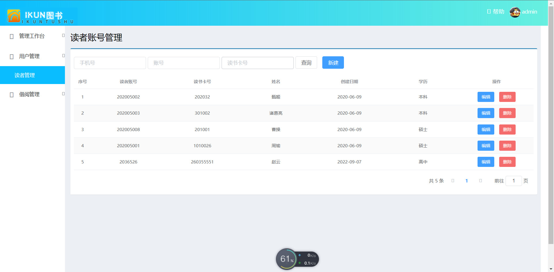 初学SSM时做的-IKUN图书管理系统