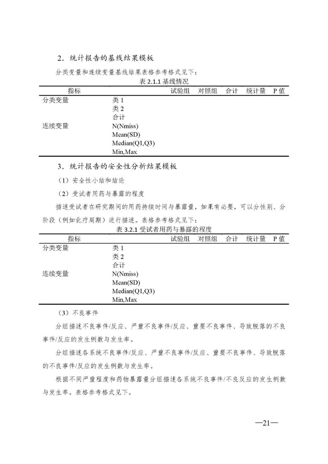 aspnet接受表單驗證格式後再提交數據藥物臨床試驗數據管理與統計分析