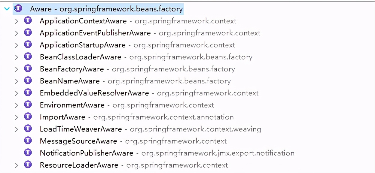 Spring中Aware接口实现原理解析