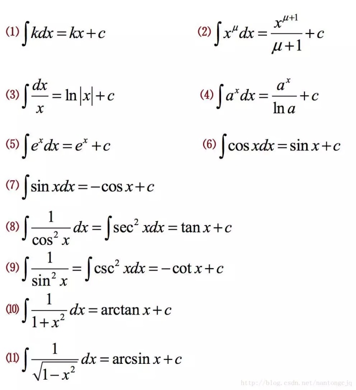 凑微分公式微分积分三角函数数学公式大全