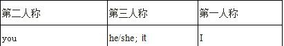 a80f2d3a869e886b44ce76c7e47c9598.png
