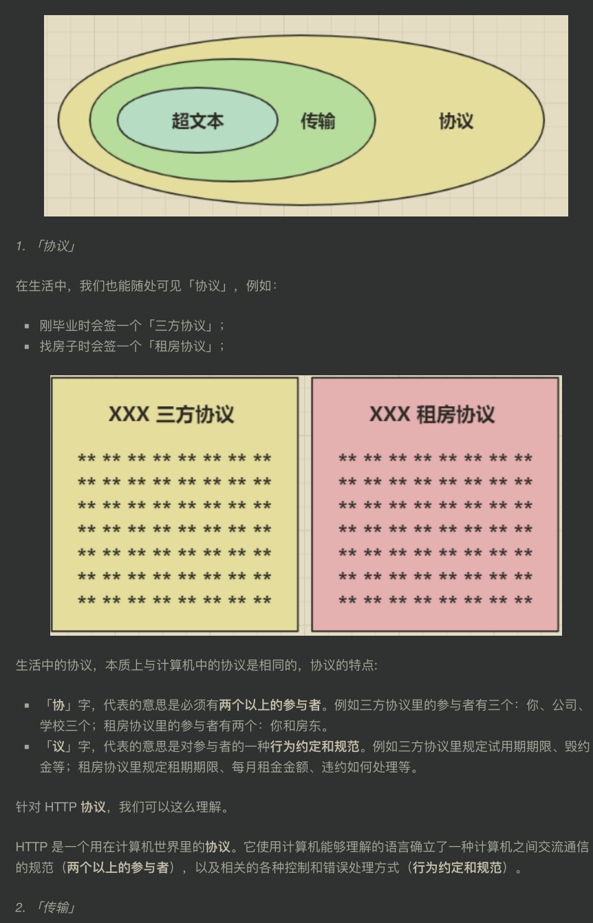 超赞！华为工程师都爱不释手的两份图解网络，助你圆满大厂梦