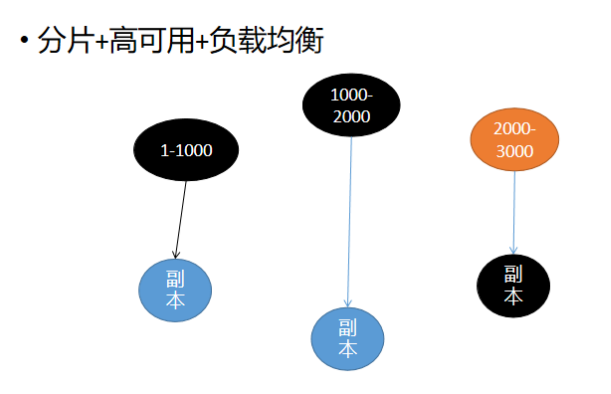 输入图片说明