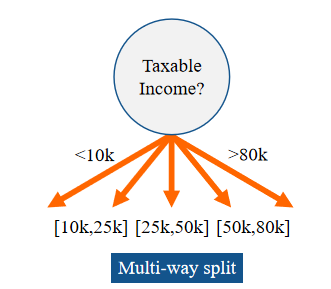 image-20220609162824305