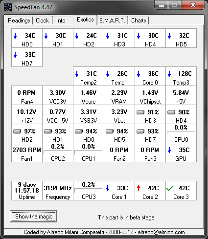 4-temps