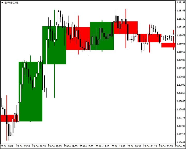 实时股票量化交易软件 a81e5997404d62672a81d8687728ee74.jpeg