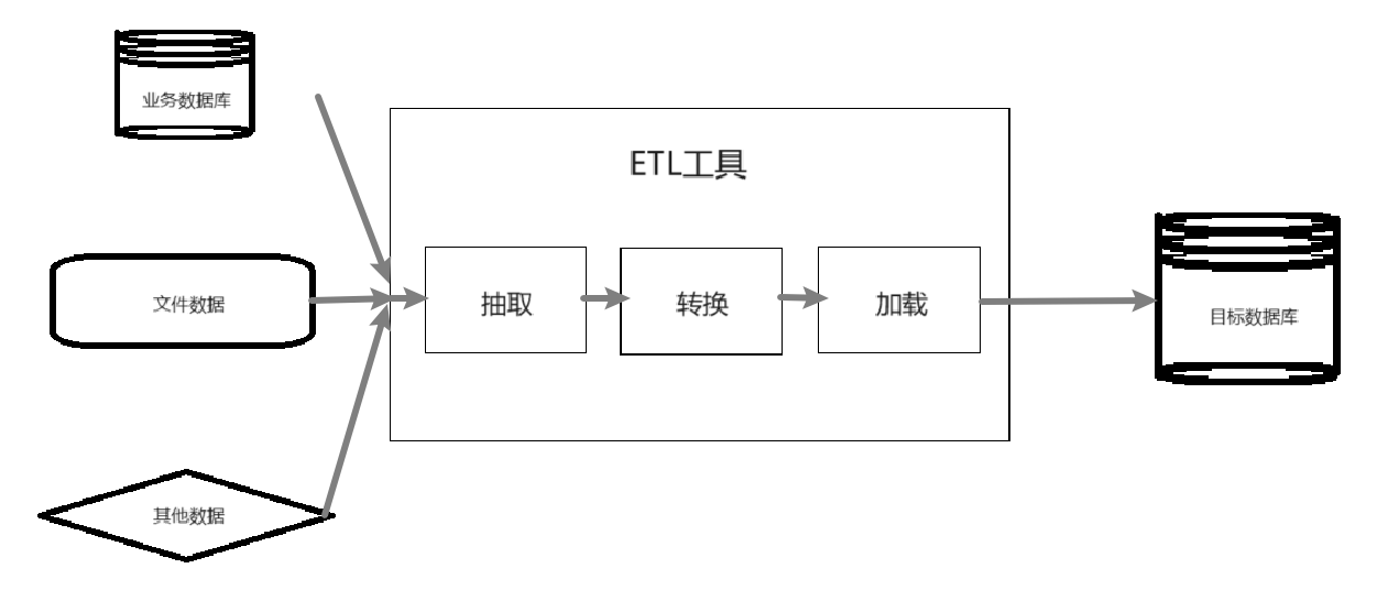 图片 1