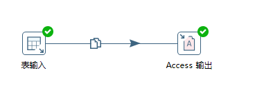 Access输出