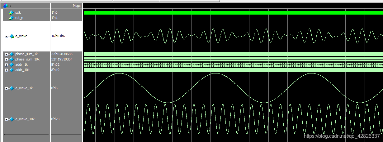 dds信号源matlabxilinxverilog学习笔记19正弦波信号发生器与dds