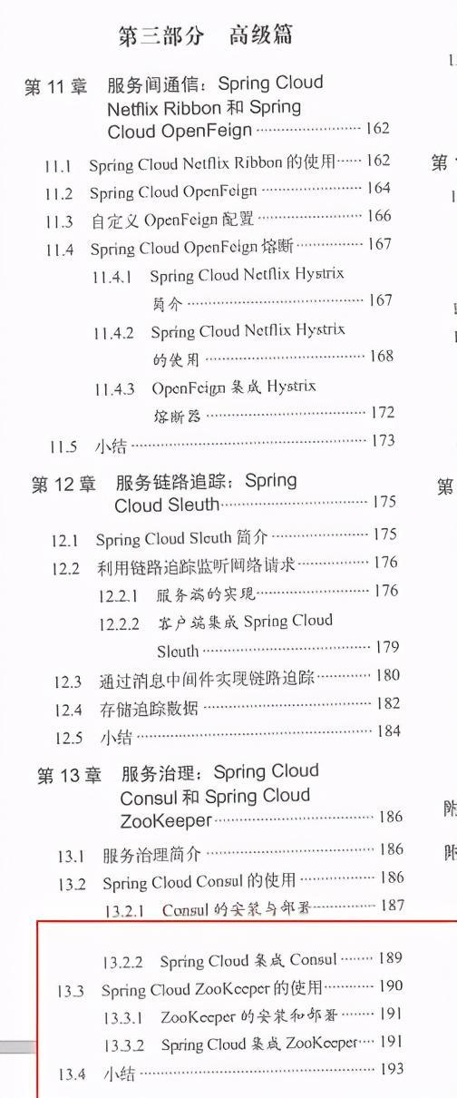 2021»Spring Cloud΢ܹ