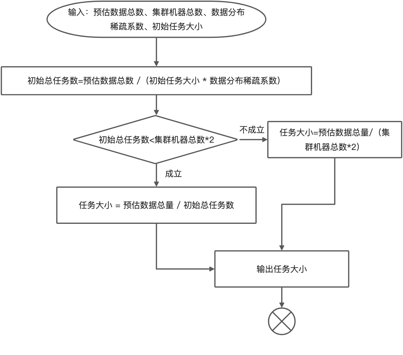 yuque_diagram (3).jpg