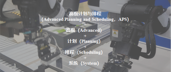 图1 APS=高级+计划+排程