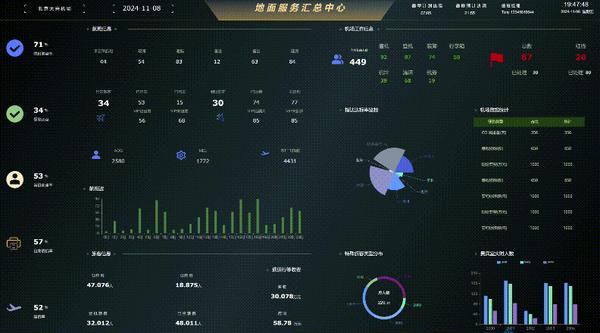动图封面