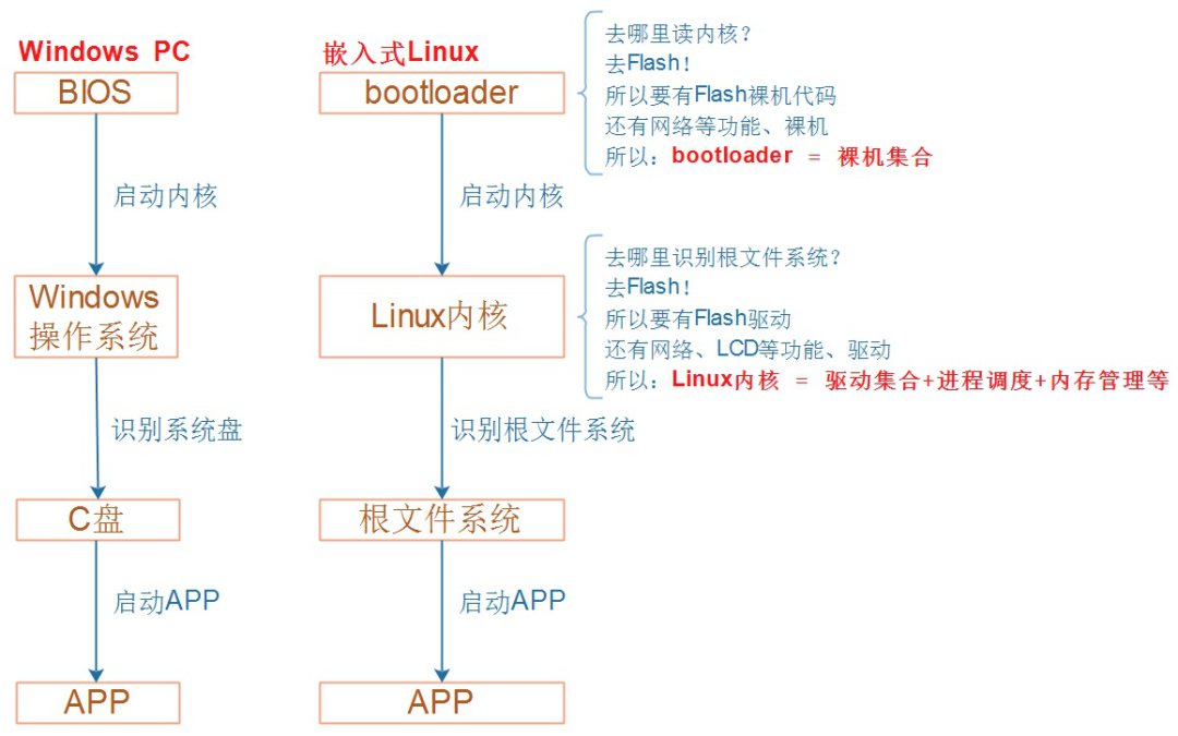 a84d86eac941d00ce0d1061ddcaf37d9.png
