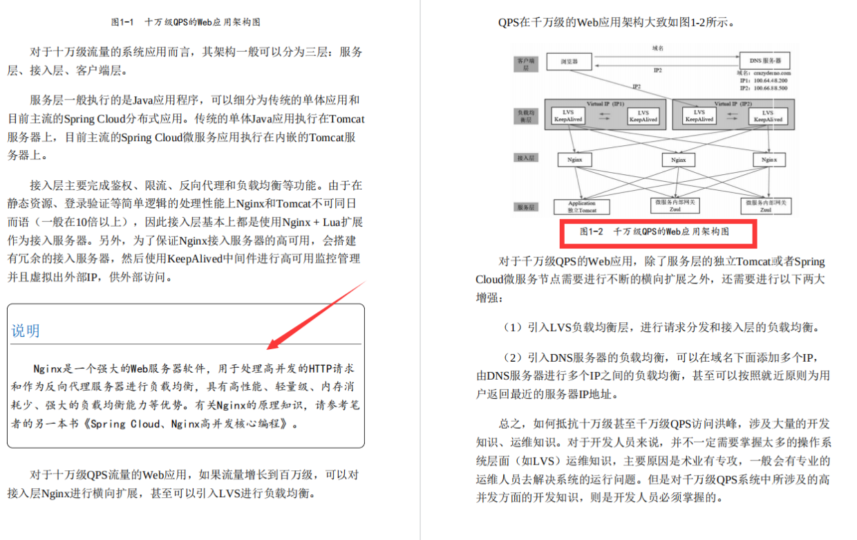 横扫一线大厂面试的高并发笔记到底有多硬核？