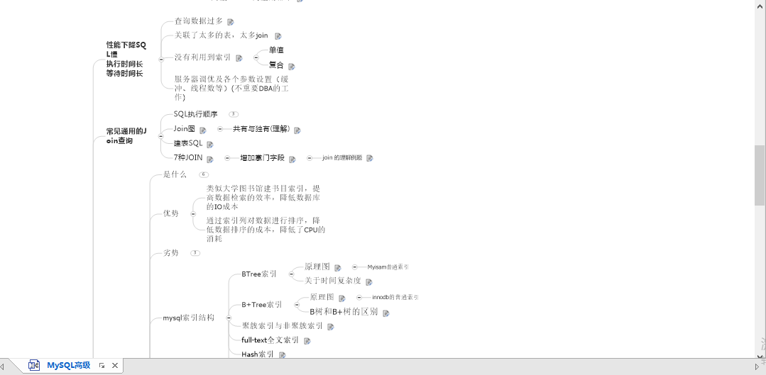 CSDN下载量突破百万！这份阿里P8手写的MySQL主从原理手册真的牛