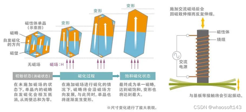 嵌入式~PCB专辑24_运算放大器_05