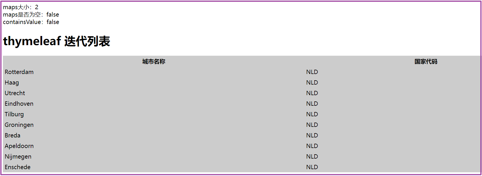 Ceph入门到精通-podman 入门实战