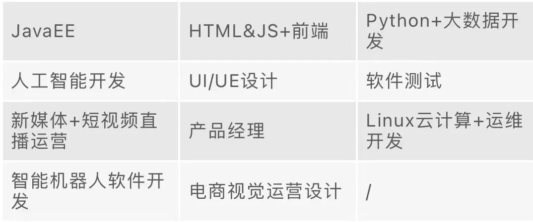 招聘文档_招聘原文件图片(3)