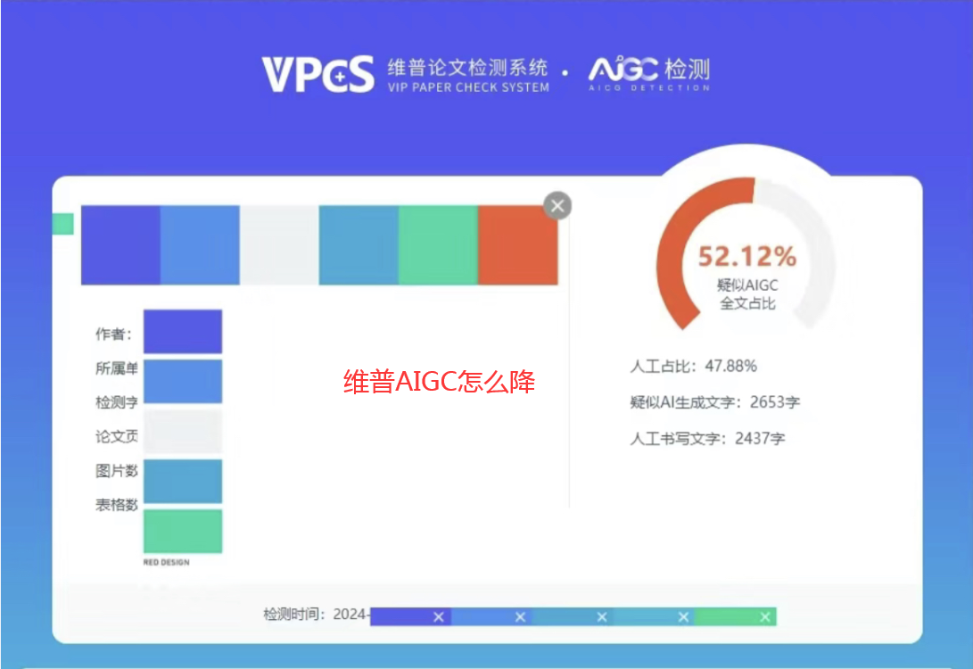 格子达AI高风险：七步化解策略