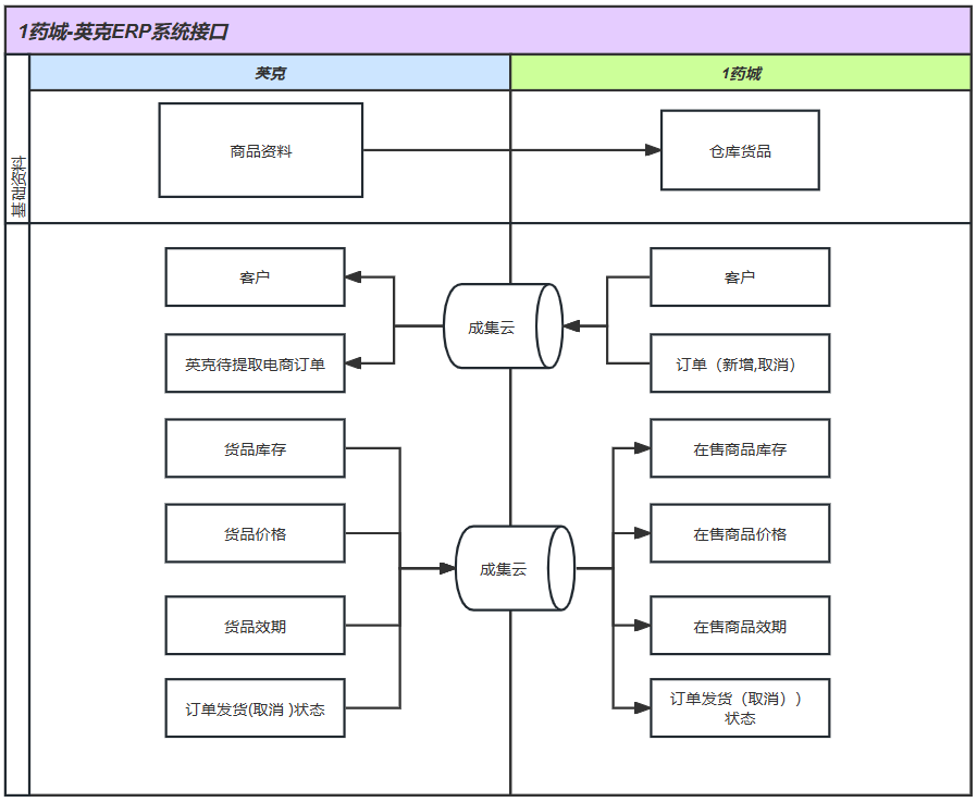 这是图片