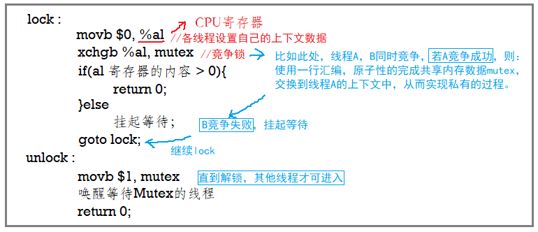 线程安全与互斥锁(访问控制)