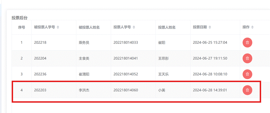 基于Vue,mysql,JavaEE的简单投票与投票管理系统