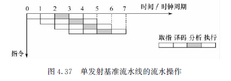 image-20210616211305500