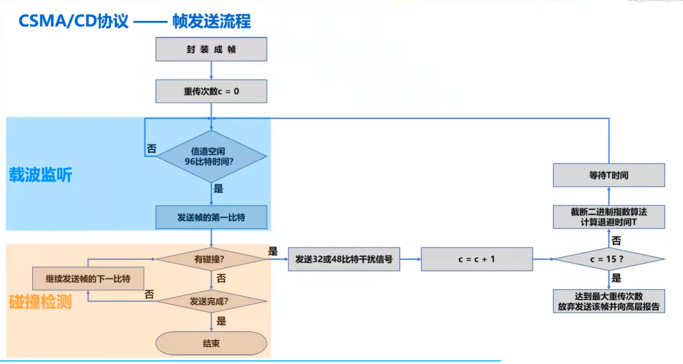 image-20240515203605519