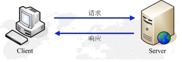 image-20200922204628833