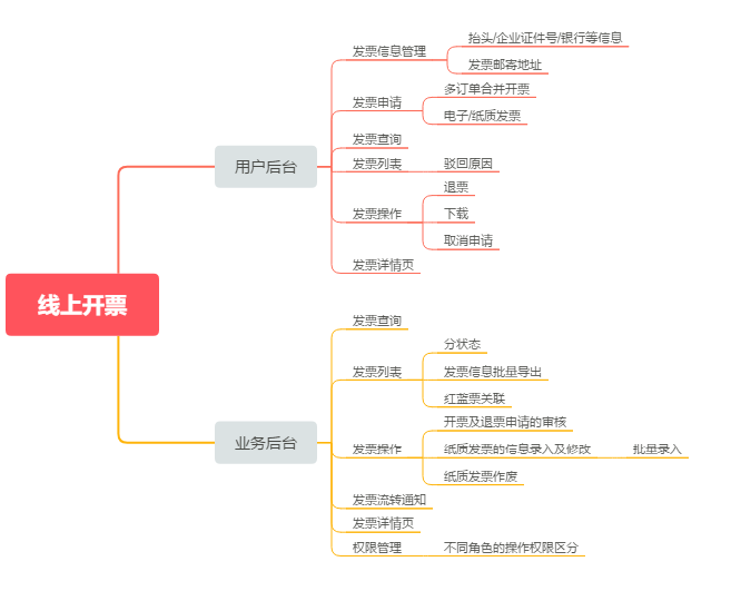 https://mmbiz.qpic.cn/mmbiz_png/UbA8M7vsg6dt7fHWh5Gct3kjhNJNUeic3zqftzClhYDbGy9ibuMiafFeW5WicvIZyPB0OrezQSTm96ZWfZXNYPQXYw/640?wx_fmt=png