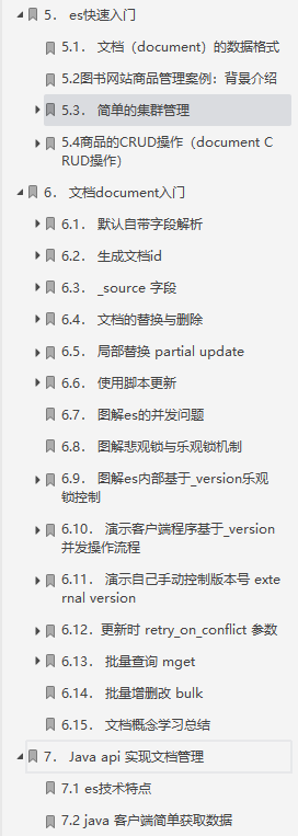 全网首推!头条大佬手码的164页Elasticsearch核心学习手册,我服了