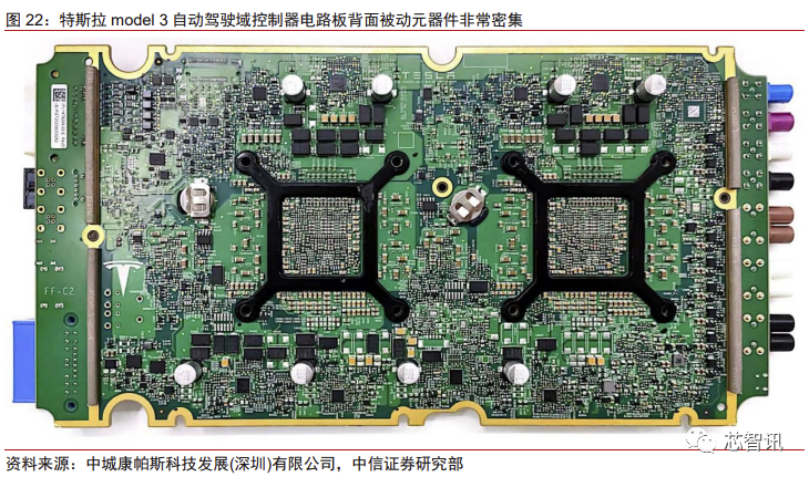 特斯拉fsd4.0芯片图片