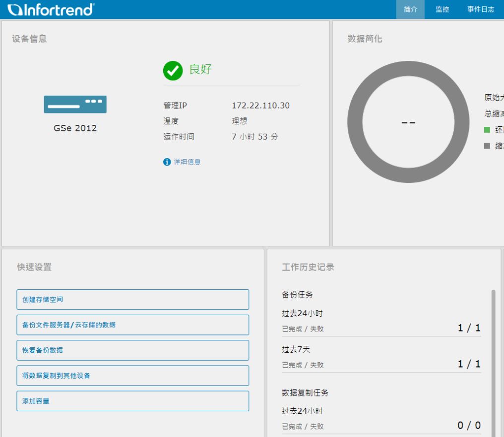 NVMe全闪存储系统性能测试及产品功能与应用场景