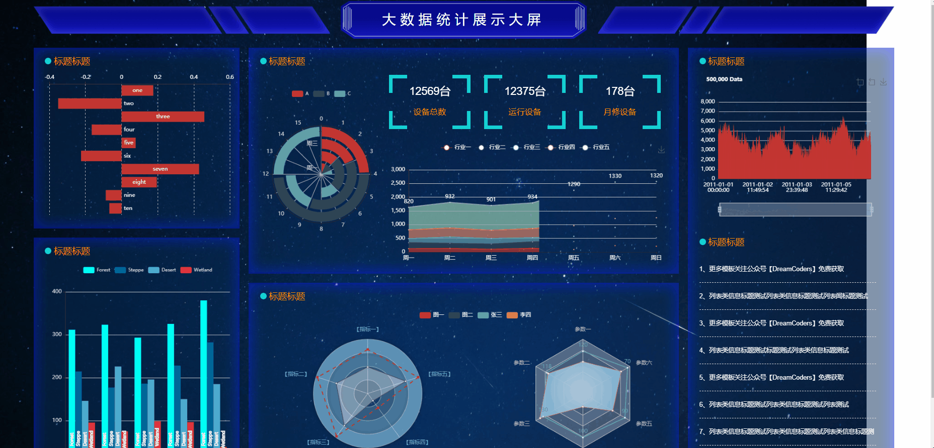 html+eacher 100套数据大屏_可视化大屏模板html-CSDN博客