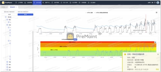 探索港口机械设备健康管理解决方案