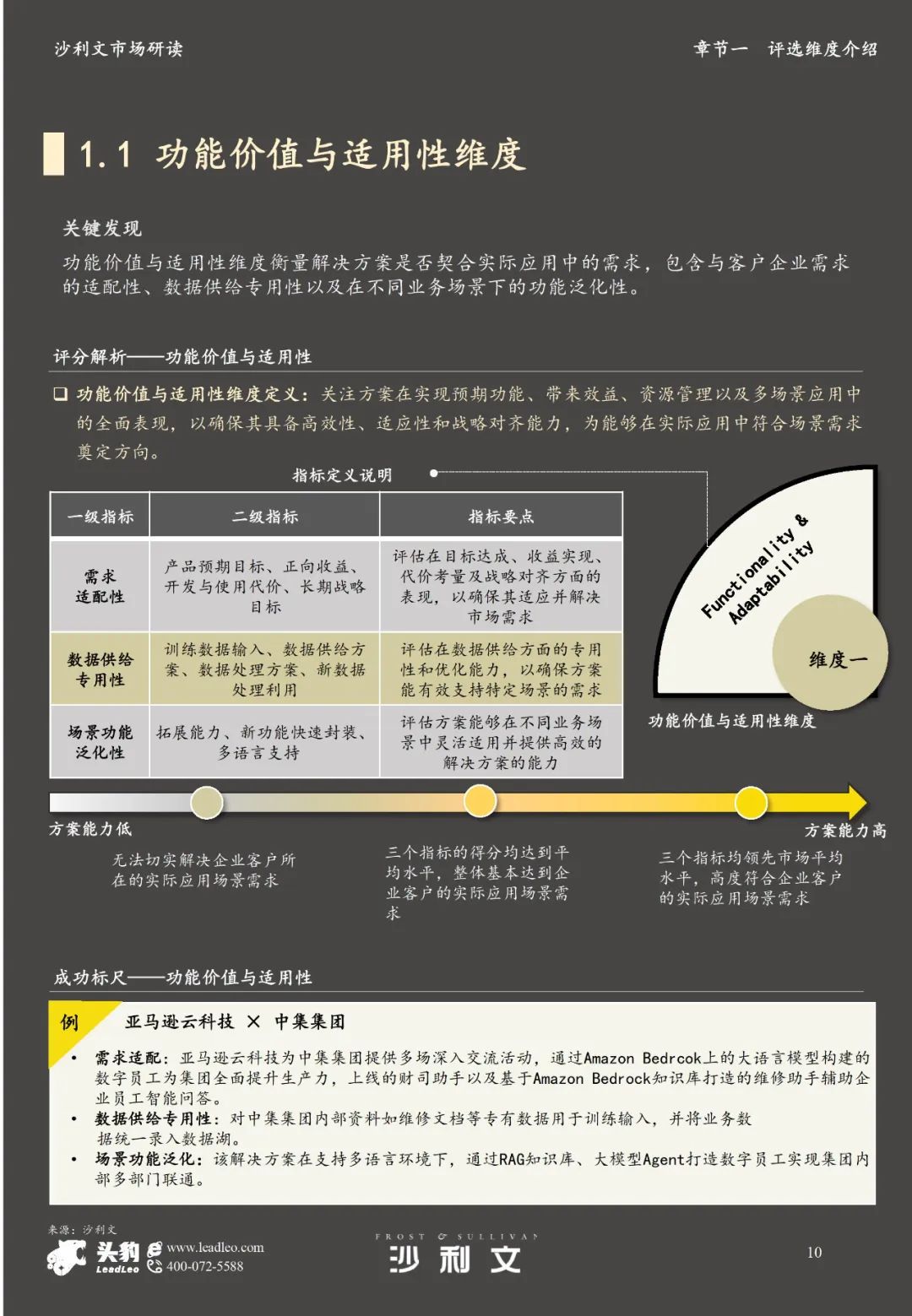 a8850d04e1b8dbb0e084e5e9ab57b561.jpeg