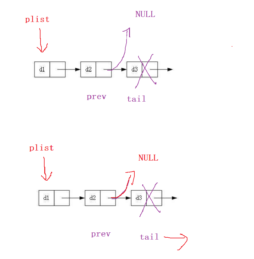 image-20220206230042773