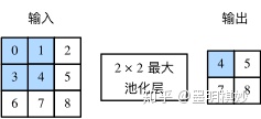 a88d020df2c5596f6a401bdfb73e4361.png