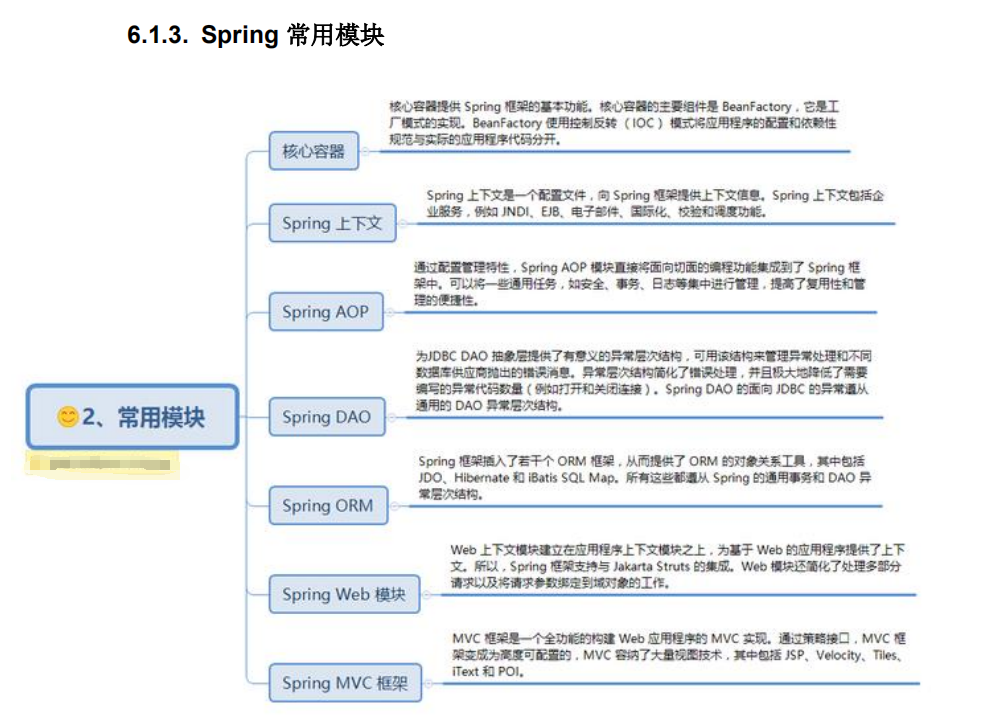 PDF283页26个Java核心知识点,深入我心哪里不会学哪里，新技能get