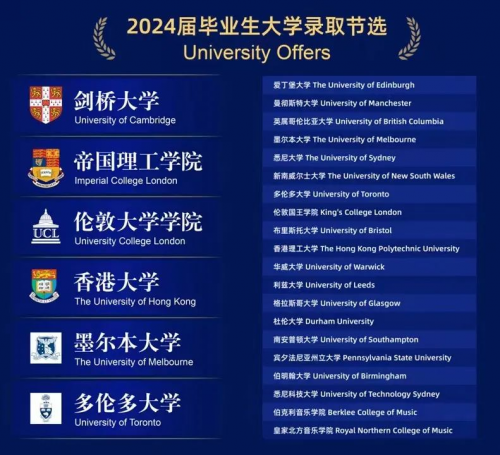 常州威雅学校：欢迎探访校园，共赴全人教育之旅！