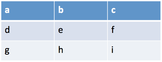 ../_images/table-05.png