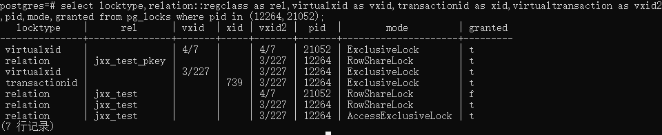 PostgreSQL如何查看事务所占有的锁？