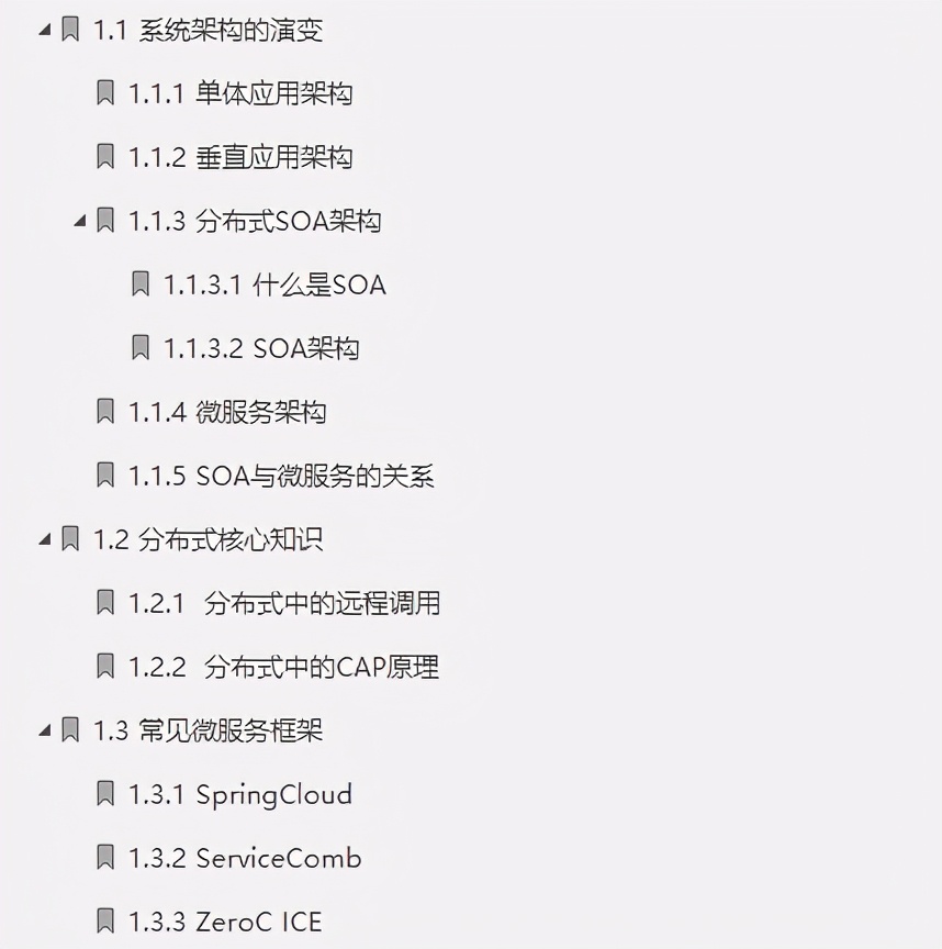 爆锤37K月薪!阿里内部首发SpringCloud全套笔记
